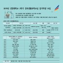 학부모와 함께하는 창의과학교실 이미지