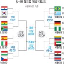 20세이하 청소년축구 16강 대진표 이미지