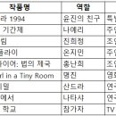 신도메디칼 이미지