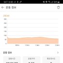 경희궁4길 이미지