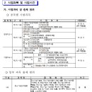 2024년도 제39회 경영지도사 및 기술지도사 자격시험 시행계획 공고 이미지