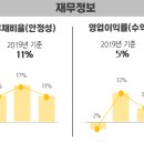 참소프트 이미지