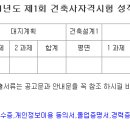 건축사사무소삼건 이미지