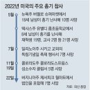 그냥 심심해서요. (18363) 美 올해 총기 난사 609건 이미지