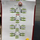 제일정비 | 창원 BDM, BMW 하체 털기 성지! KW 서스펜션과 암류 정비 후기 (feat: 휠 굴절 수리 복원 )