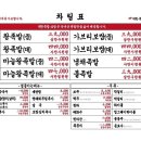 대한족발 . 보쌈 이미지