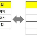 세무회계티움 이미지