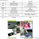 (주)씨앤씨테크 브레인박스