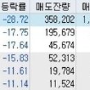 (주)디케이홀딩스 이미지