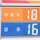 아연주유소 이미지
