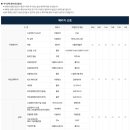 엑소디움작은도서관 이미지