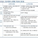 민영테크