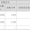 (주)와이케이내쇼날