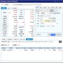 (주)에스엔 | 공모주- 에스엔시스 매도후기/ 신한투자증권