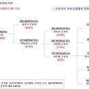 장애인 고용률 34%‥전체 인구 63.3% 대비 절반 수준 이미지