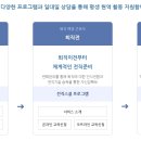평생일자리지원센터