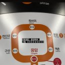 에센브르 과자점 이미지