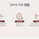 노블레스피부과의원 이미지