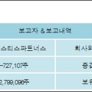 (주)투비파트너스