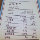 (주)제이앤비식품