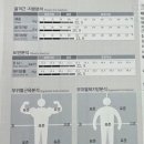 상승짐 | 핏업짐 피티후기 인바디 후기 상승다이어트