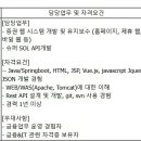 (03월 31일 마감) (주)신한DS - 증권업무 개발/운영(웹 시스템) 경력직 수시채용 이미지