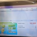 미스터라라 | CU 라라스윗신상 저당 파르페 후기 &amp; 미스터비스트 초콜릿 피스터블 가격