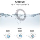 오색슈퍼 | 소소한 쇼핑 + 오산 오색시장 초언니 만두 맛집 방문