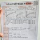 이연경소아청소년과의원 이미지