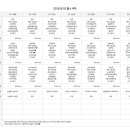 로얄튼너싱홈 이미지