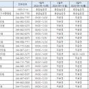 도담도담소아청소년과의원 이미지