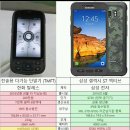 군용휴대폰클라스 이미지