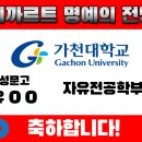 데까르트 수학 이미지