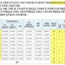 일원본-111 이미지