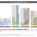 세모네모재능어린이집 이미지