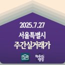 GS25 옥산우방점 | 2025.07.27 서울특별시 주간실거래가 및 신고가 ~ 단지 전체입니다 - 하우스랭킹
