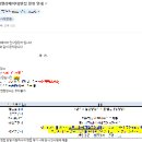 한국미쓰비시엘리베이터(주) - 동구 | [한국미쓰비시엘리베이터] 2020년 채용 후기