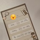 정가방 | 셜록홈즈 잠실새내점 끝... 그리고 3인 방탈출 후기