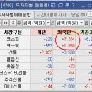 (주)엠그린 이미지