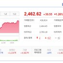 에이치엔바이오텍 이미지