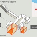 네페르티티