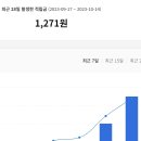 애드라인 이미지