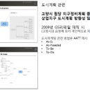 원당 상업지구 이미지