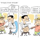 마음이 편안한 주식투자법(주내과 의원) 이미지