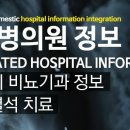 맑은유비뇨기과의원 이미지