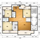 경기 시흥시 장현동 540 새재마을 청구 506동 1층 이미지