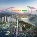 진해자이메가시티공인중개사사무소 이미지