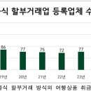 보람상조리더스(주) 이미지