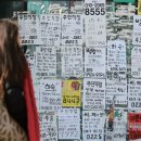 디딤돌고시원