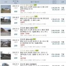 북수 마을회관 이미지